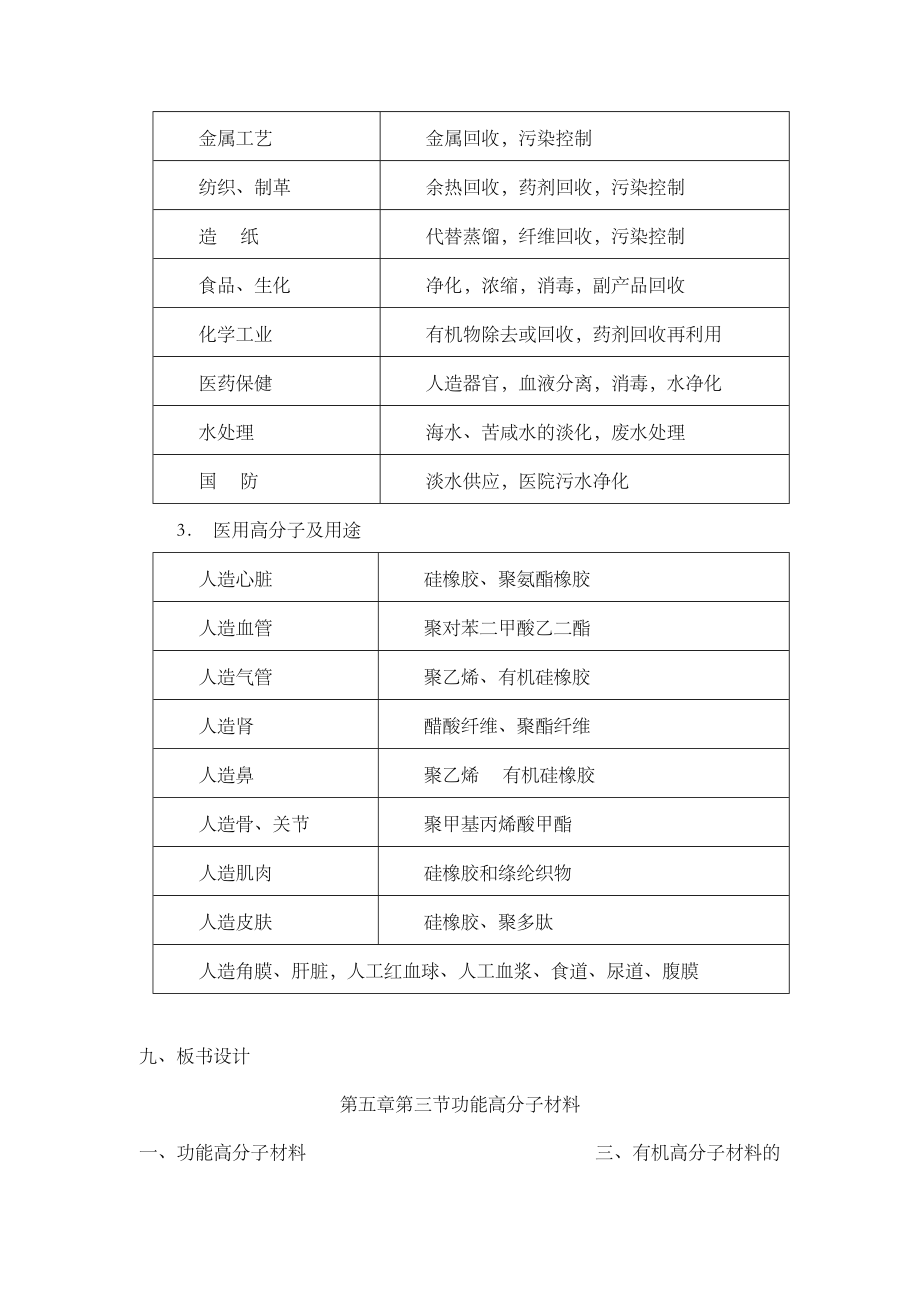 《功能高分子材料》参考教案1.doc