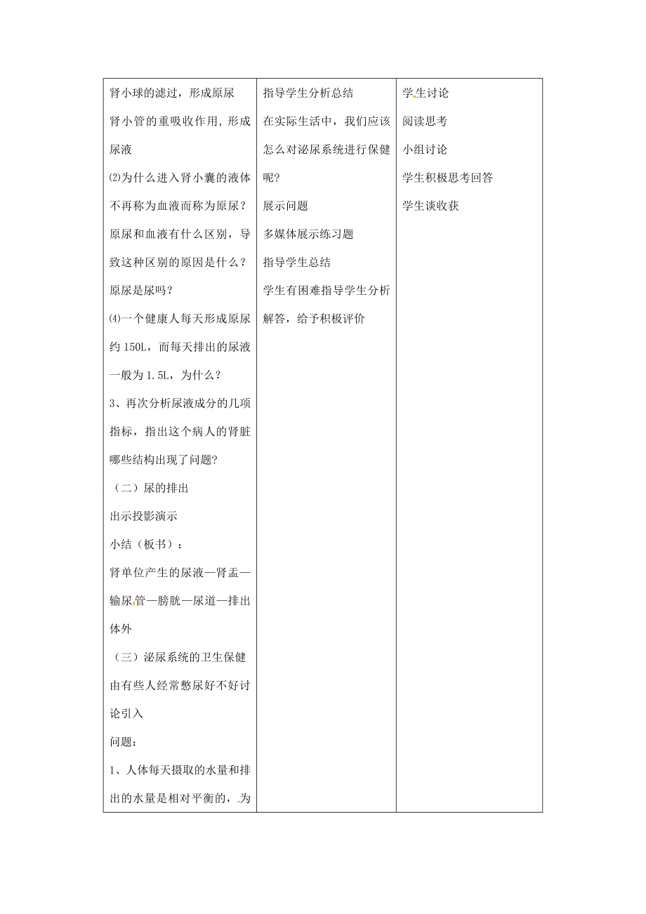 七年级生物下册4.11.2尿的形成与排出教案2（新版）北师大版（新版）北师大版初中七年级下册生物教案.doc