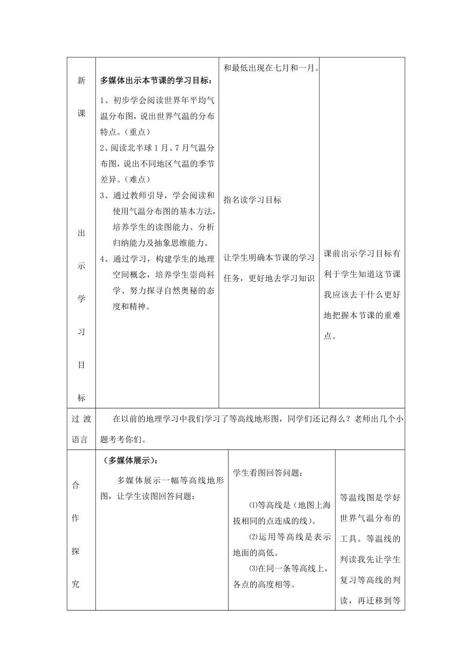 （水滴系列）七年级地理上册第4章第二节气温的变化与差异（第2课时）教案（新版）商务星球版（新版）商务星球版初中七年级上册地理教案.doc