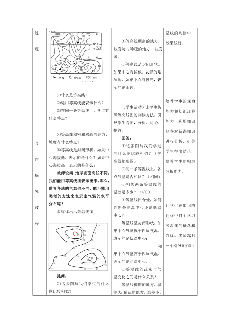 （水滴系列）七年级地理上册第4章第二节气温的变化与差异（第2课时）教案（新版）商务星球版（新版）商务星球版初中七年级上册地理教案.doc