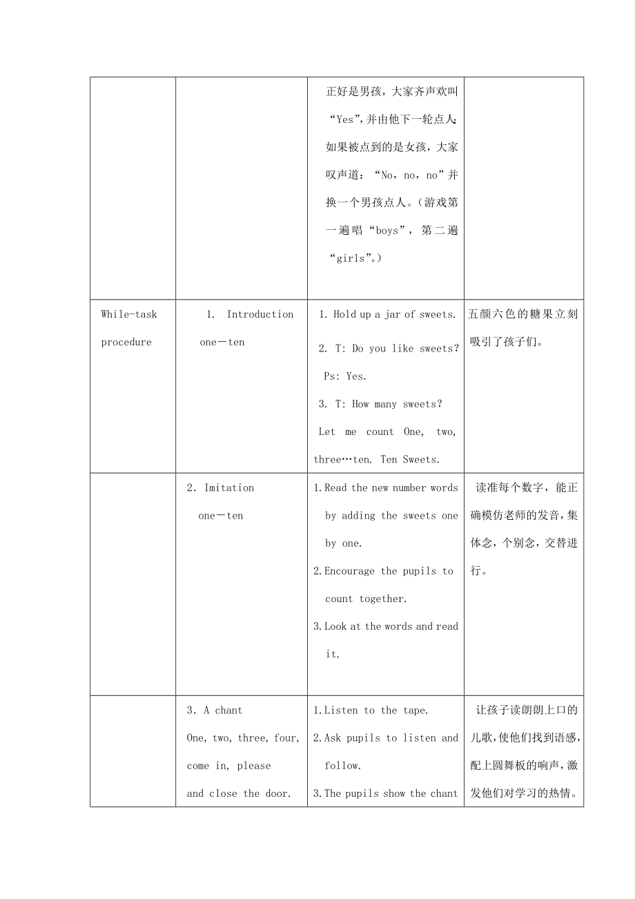 一年级英语上册Unit2Numbers（Period3）教案沪教牛津版沪教牛津版小学一年级上册英语教案.doc