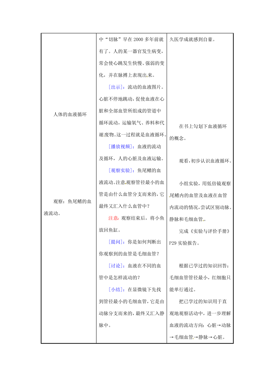 七年级生物下册第10章第2节血液循环教案1苏教版.doc