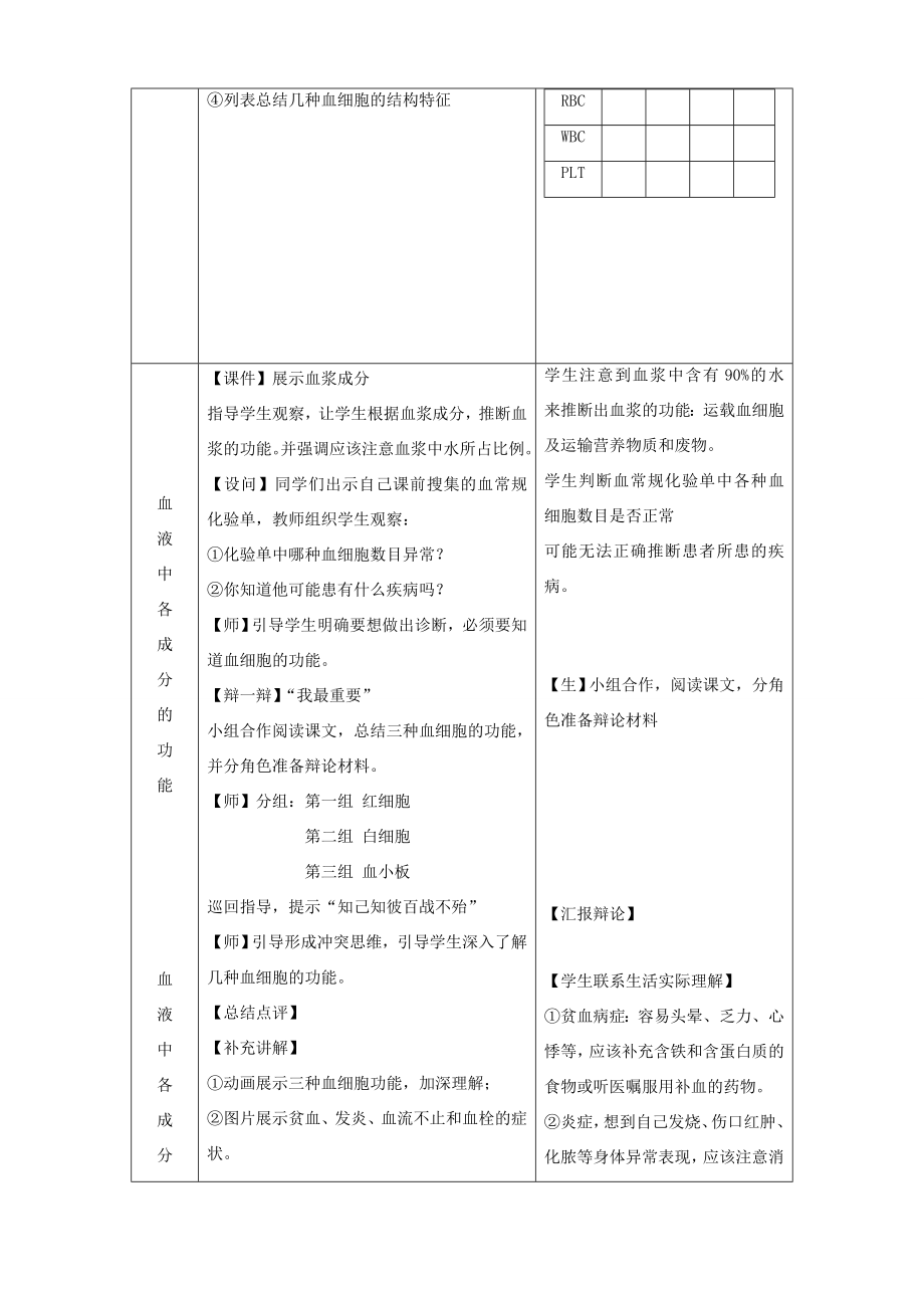 七年级生物下册第四章人体内物质的运输第一节流动的组织─血液教案（新版）新人教版（新版）新人教版初中七年级下册生物教案.doc