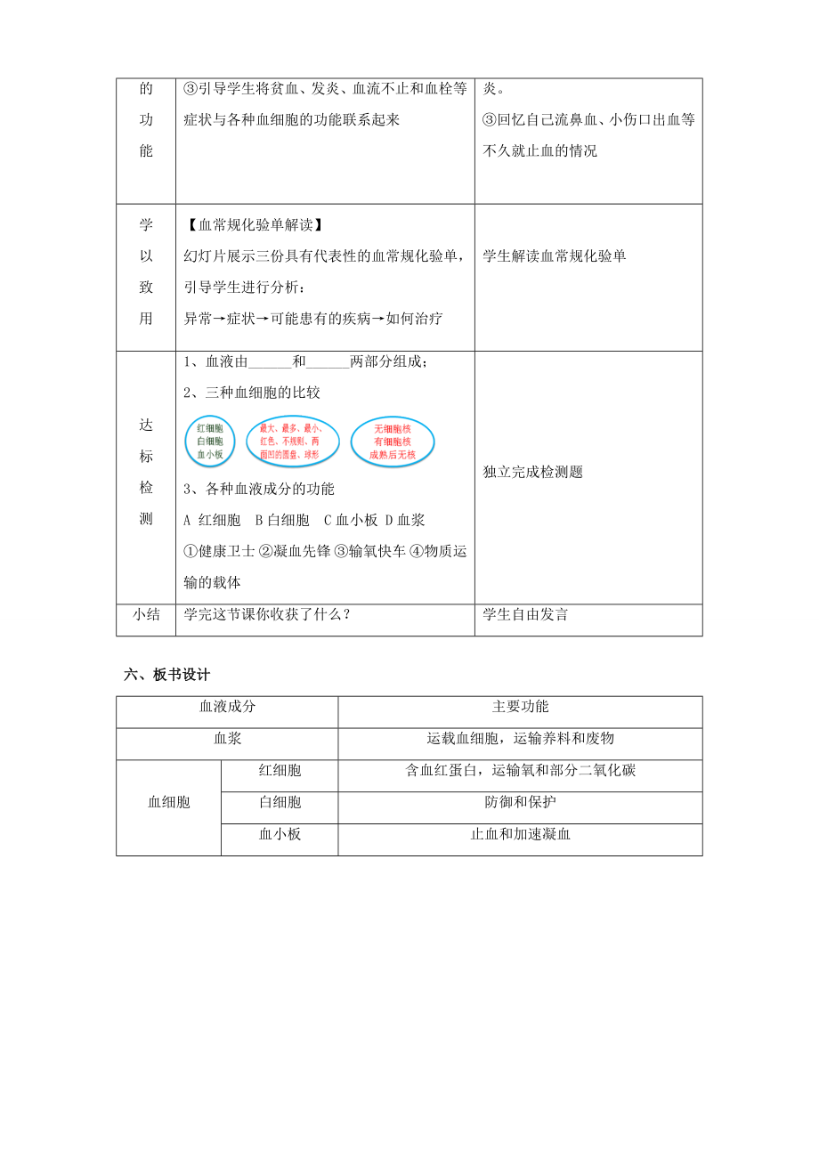 七年级生物下册第四章人体内物质的运输第一节流动的组织─血液教案（新版）新人教版（新版）新人教版初中七年级下册生物教案.doc