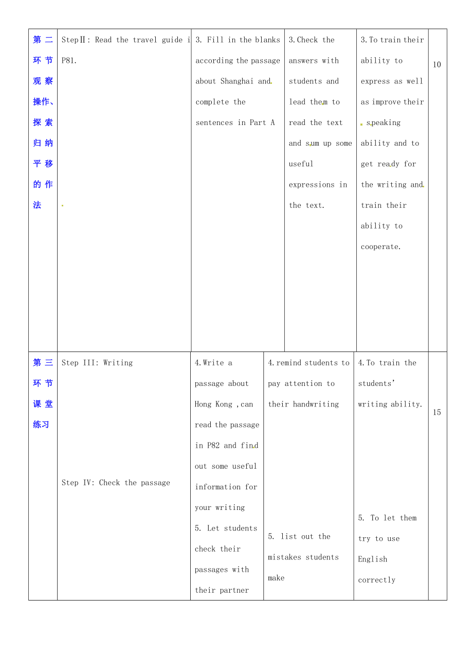 七年级英语上册Unit6TravellingaroundAsia教案6（新版）牛津深圳版牛津深圳版初中七年级上册英语教案.doc