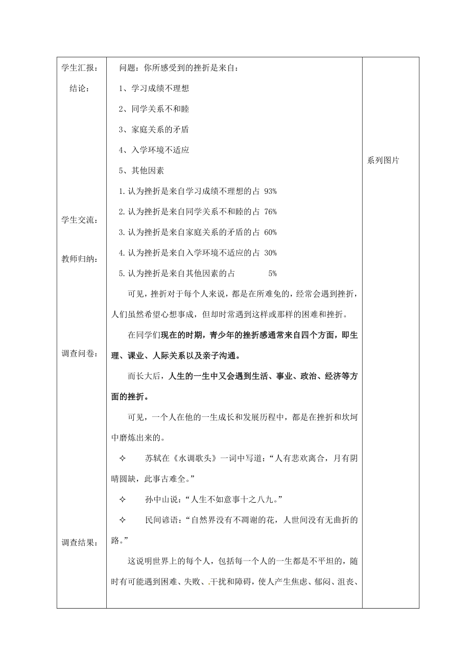 七年级政治下第五课《让挫折丰富我们的人生》教案1（人教新课标）.doc