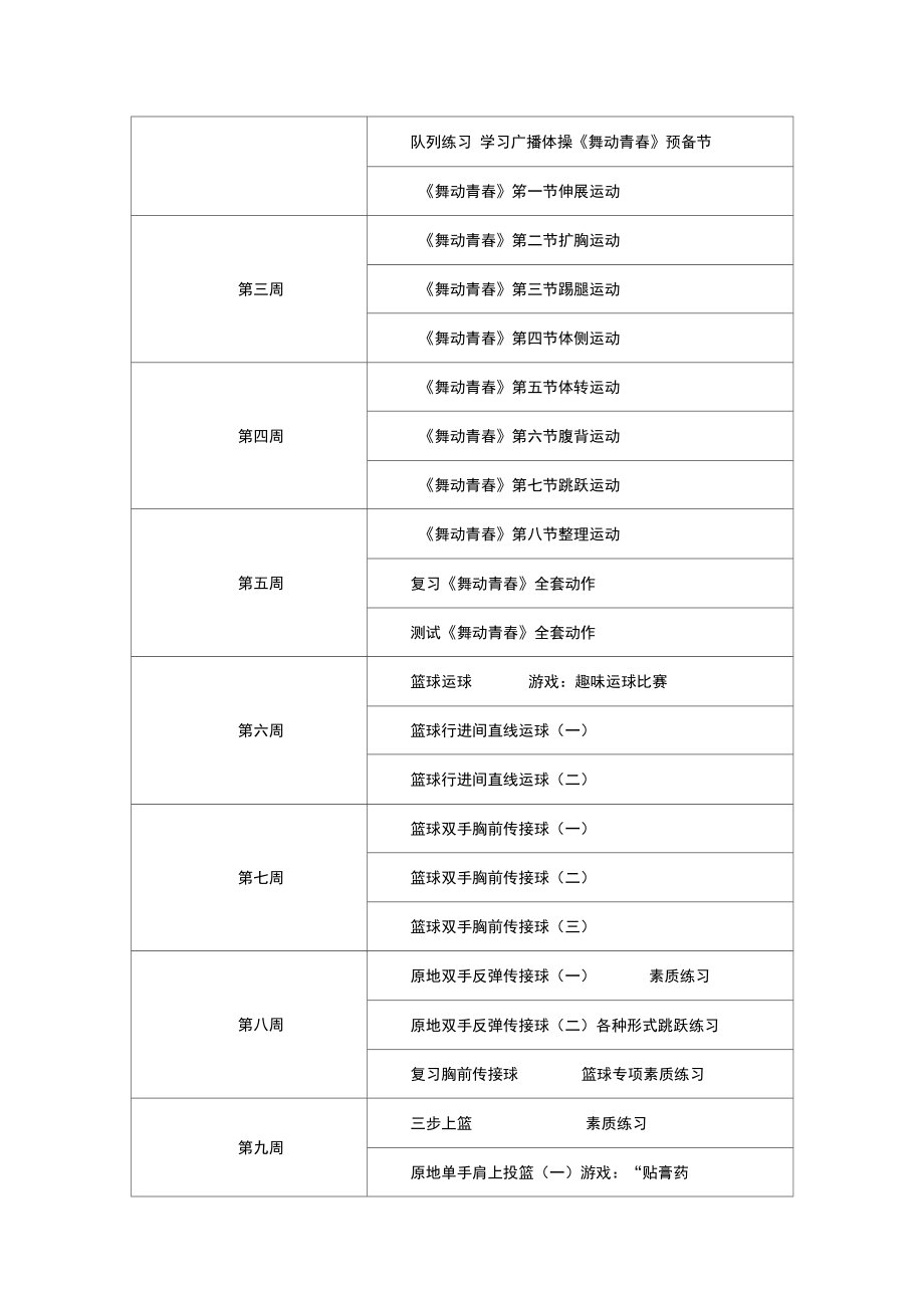 七年级上学期体育教学计划及进度表.doc