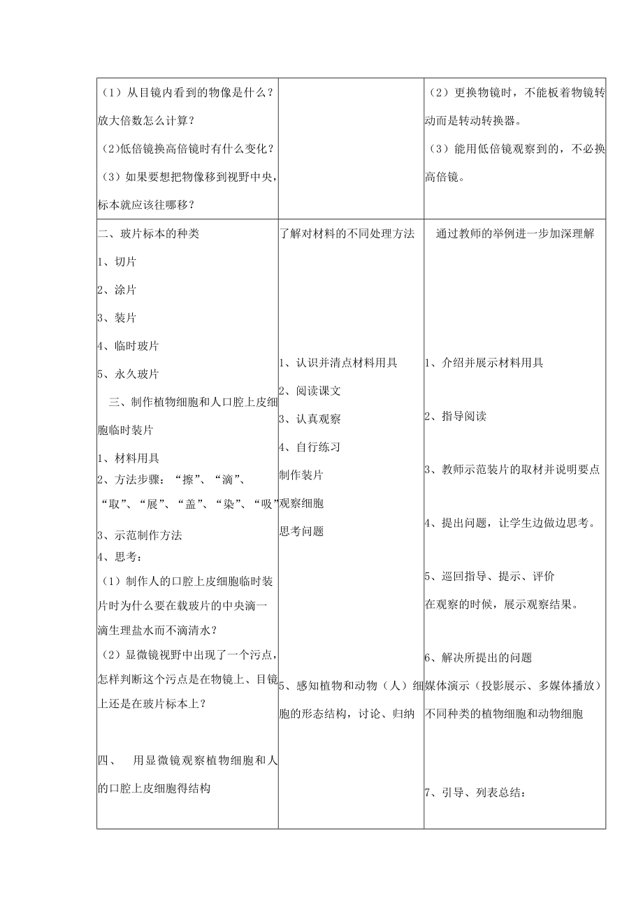 七年级生物上册第一单元第二章第一节细胞参考教案2（新版）冀教版（新版）冀教版初中七年级上册生物教案.doc