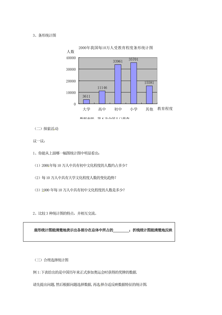 七年级数学下册12.2统计图的选用（第2课时）教案苏科版.doc