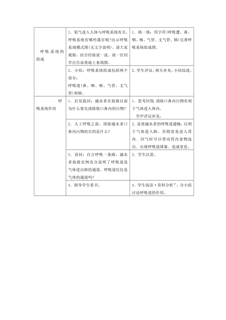 七年级生物下册第四单元第三章第一节呼吸道对空气的处理教案3（新版）新人教版（新版）新人教版初中七年级下册生物教案.doc