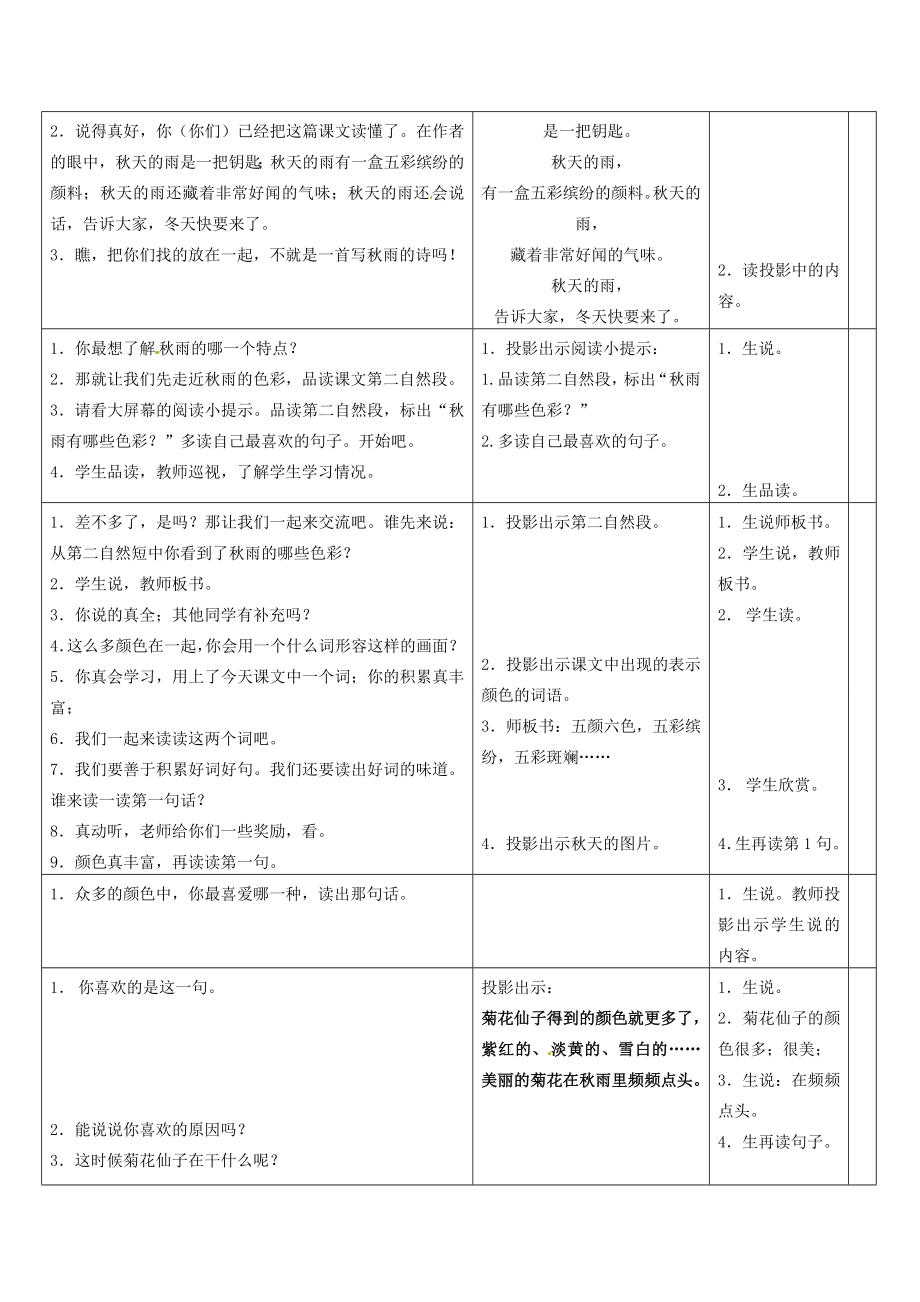 三年级语文上册第二单元6秋天的雨教案4新人教版新人教版小学三年级上册语文教案.doc