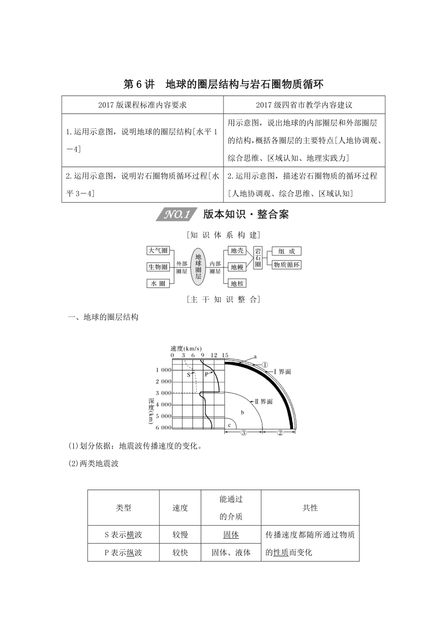 版高考地理一轮复习第二单元地球表面形态第6讲地球的圈层结构与岩石圈物质循环教案（含解析）新人教版.doc