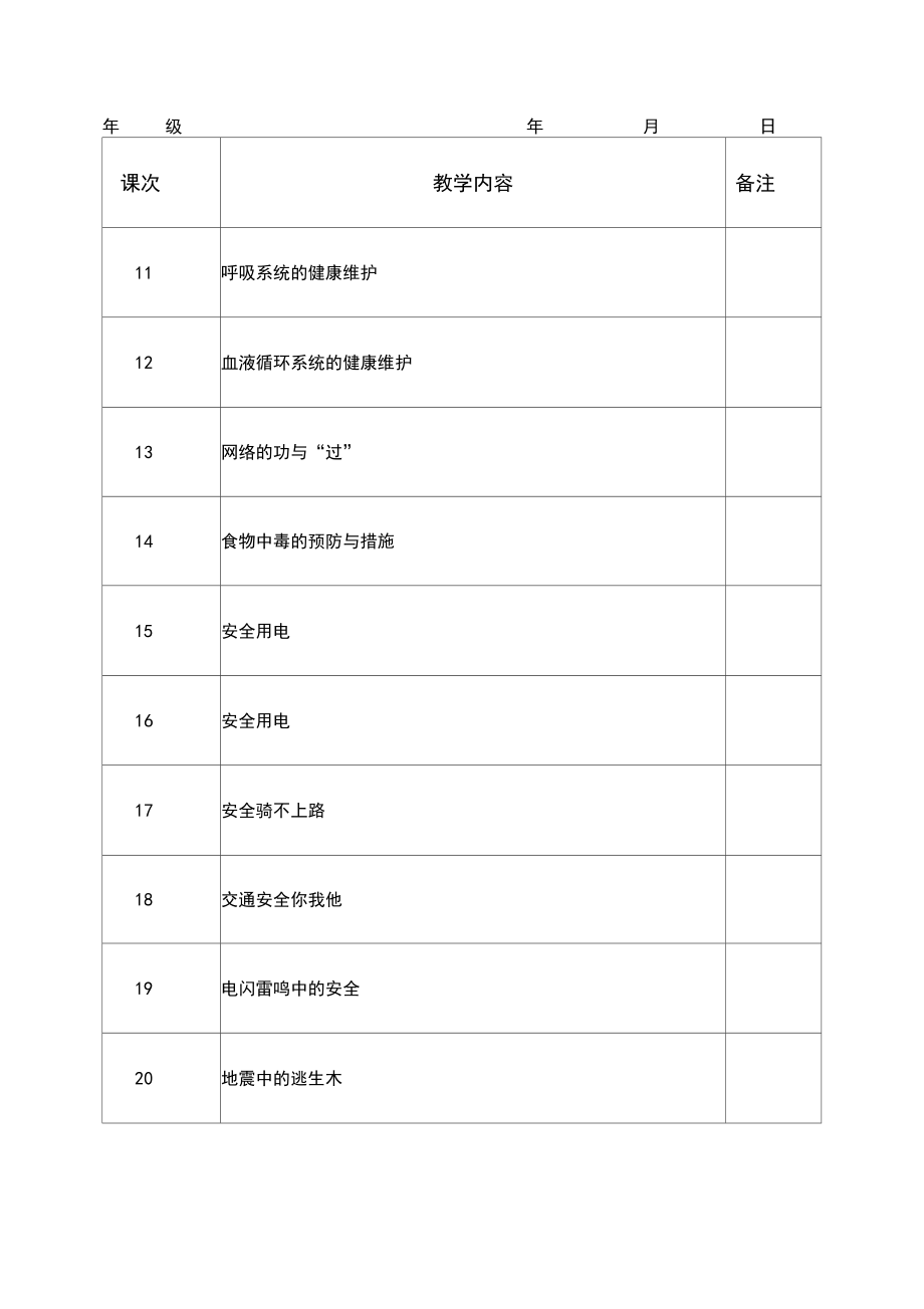 七年级下册心理健康教育集体备课教案(全册).doc