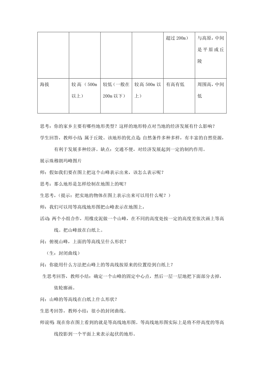 202x年七年级科学上册3.7地形和地形图教案浙教版.doc