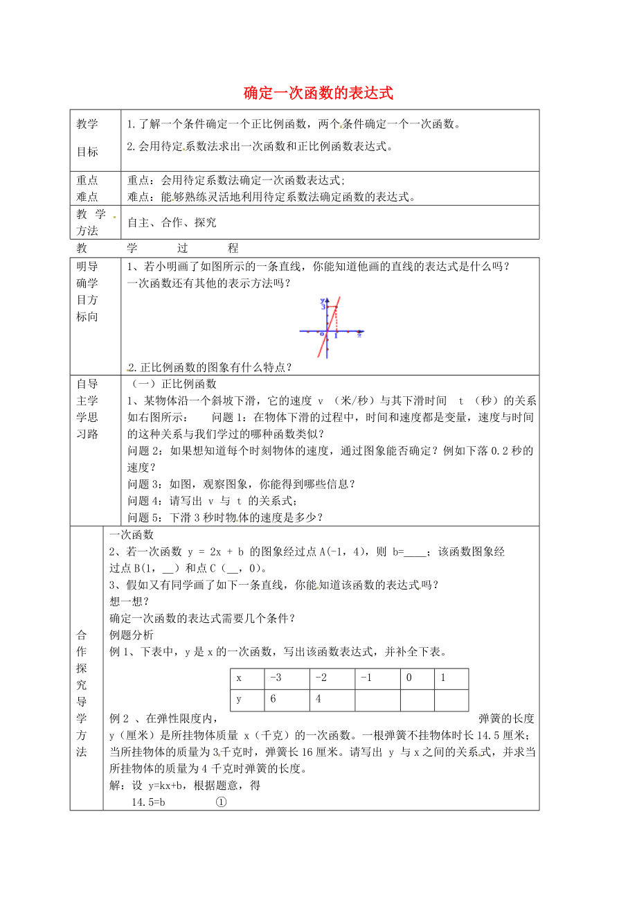 七年级数学上册6.4确定一次函数的表达式教案鲁教版五四制鲁教版五四制初中七年级上册数学教案.doc