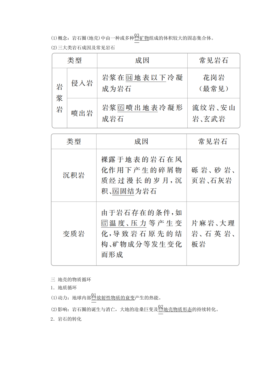 高考地理一轮复习第2章自然环境中的物质运动和能量交换第1讲地球的结构地壳的物质组成和物质循环教案（含解析）湘教版必修1.doc