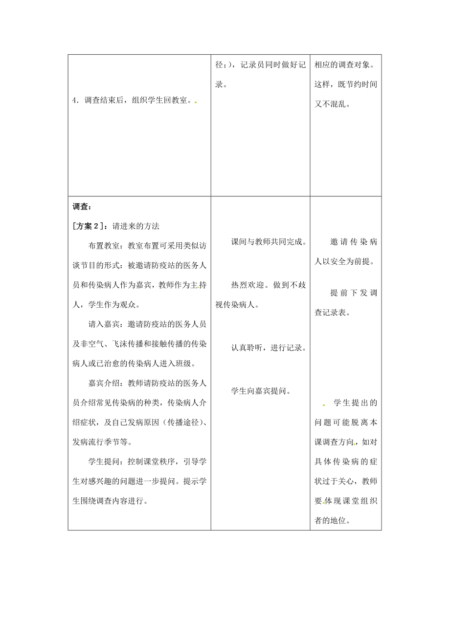 七年级生物下册第六章《增强免疫预防疾病》6.2.1常见的传染病教案（新版）冀教版.doc