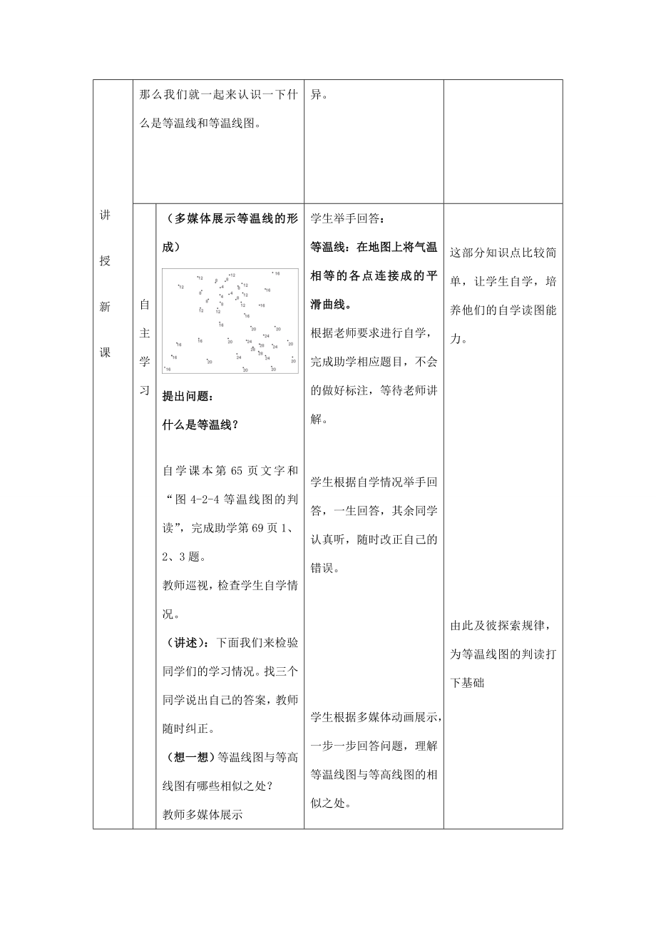 七年级地理上册第4章第2节气温的变化与差异（第2课时）教案（新版）商务星球版（新版）商务星球版初中七年级上册地理教案.doc