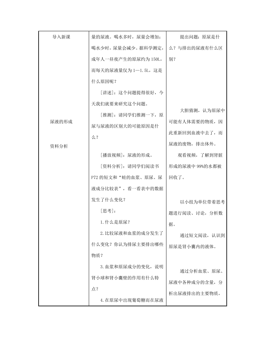 七年级生物下册4.11.2人体废物的排出教案苏教版苏教版初中七年级下册生物教案.doc