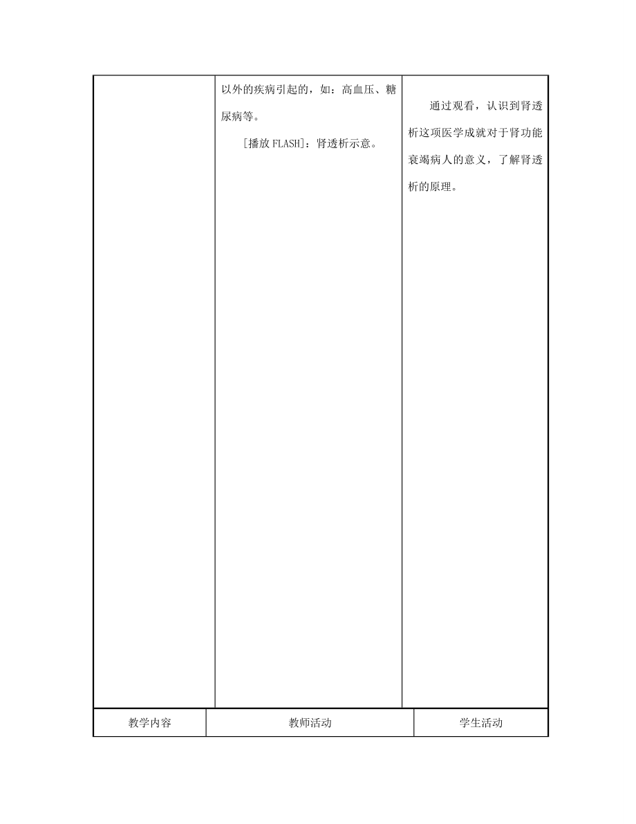 七年级生物下册4.11.2人体废物的排出教案苏教版苏教版初中七年级下册生物教案.doc