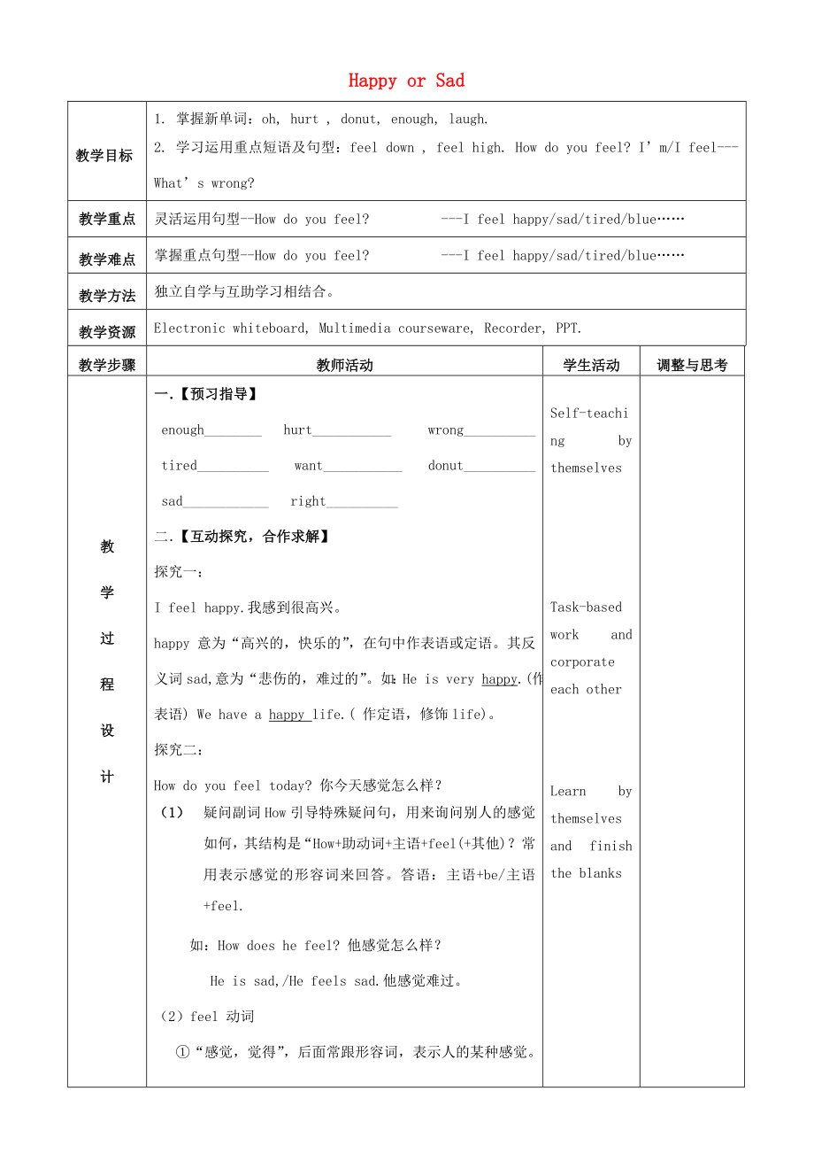 七年级英语上册lesson16HappyorSad教案（新版）冀教版（新版）冀教版初中七年级上册英语教案.doc