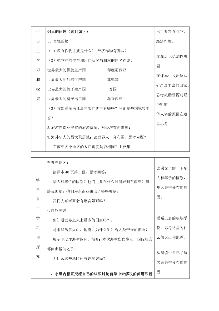 七年级地理下册东南亚教案湘教版.doc