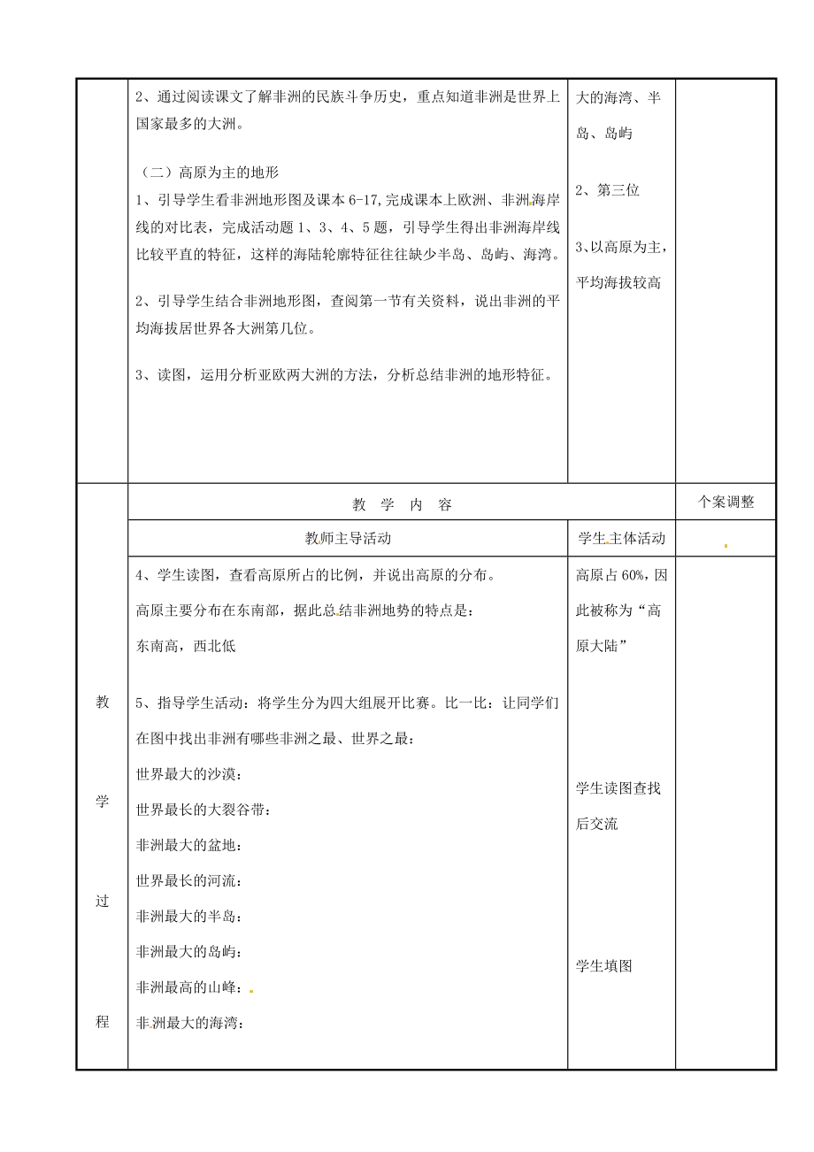 七年级地理下册6.2非洲教案（1）（新版）湘教版（新版）湘教版初中七年级下册地理教案.doc