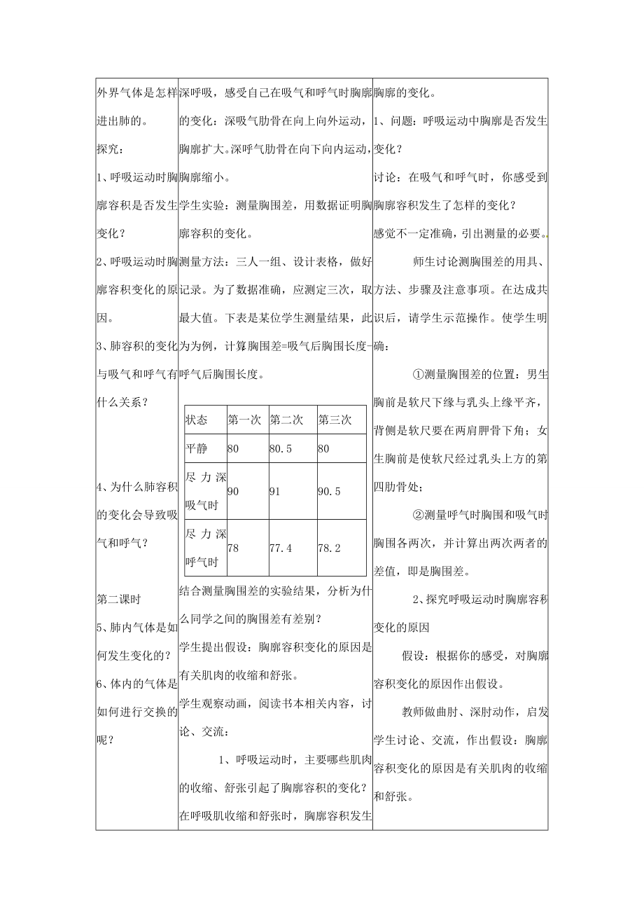 七年级生物下册3.2发生在肺内的气体交换教案1新人教版.doc