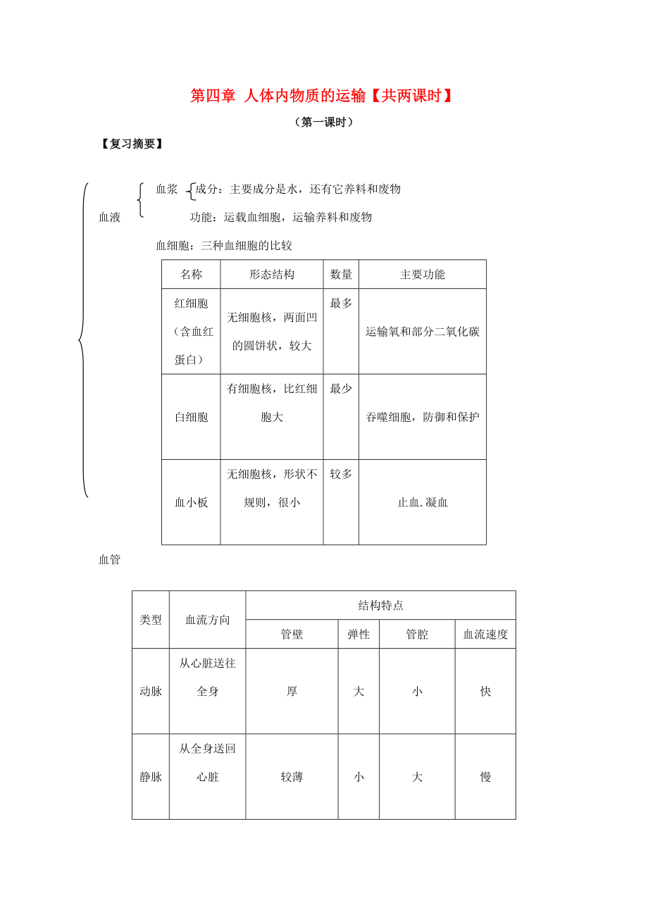 七年级生物下册第四章人体内物质的运输教案人教新课标版.doc