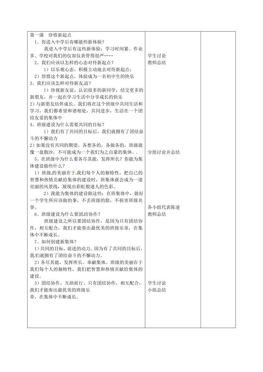 七年级政治上册第一单元第1课珍惜新起点教案新人教版新人教版初中七年级上册政治教案.doc