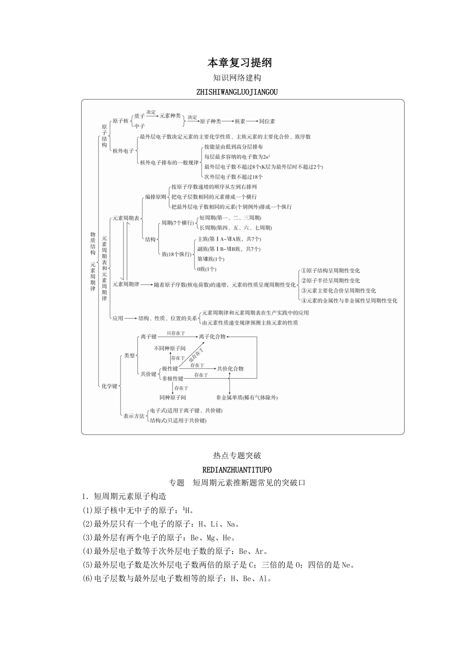 2022新教材高中化学第四章本章复习提纲教案新人教版必修第一册.doc