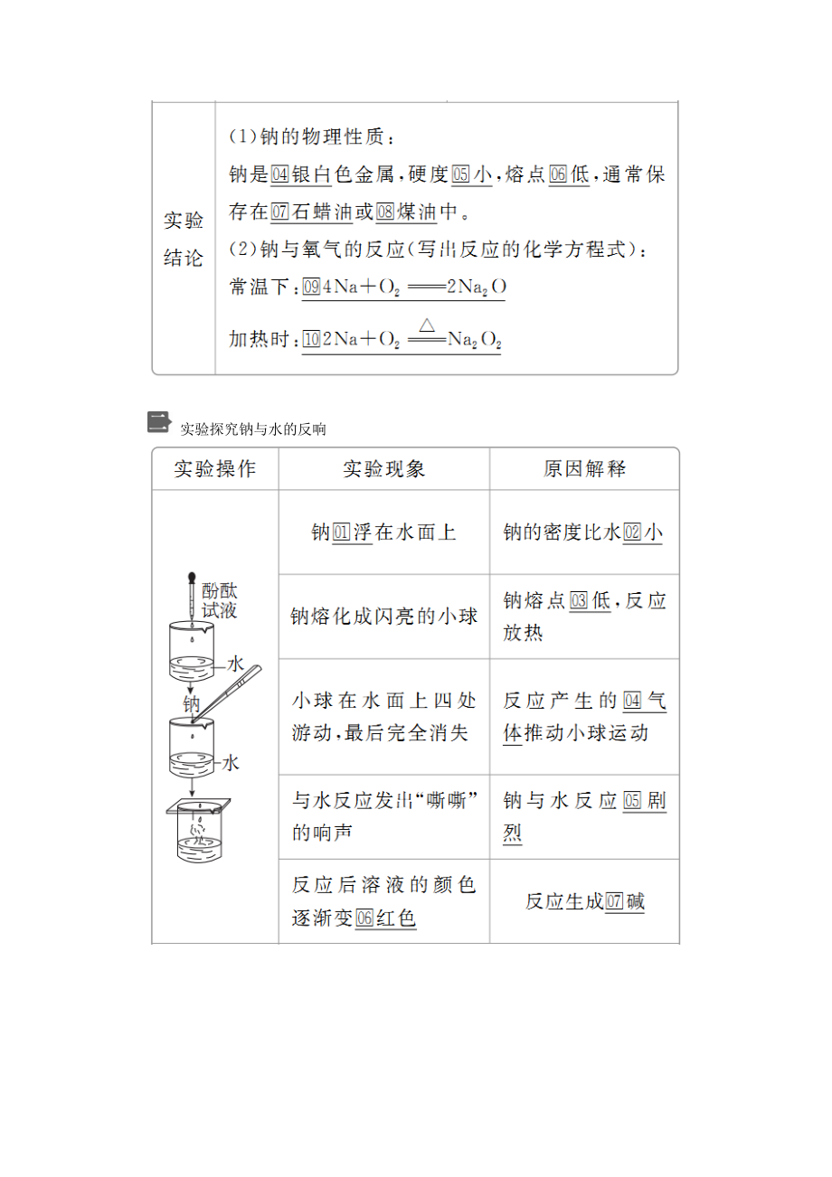 2022新教材高中化学第二章第一节第一课时活泼的金属单质——钠教案新人教版必修第一册.doc