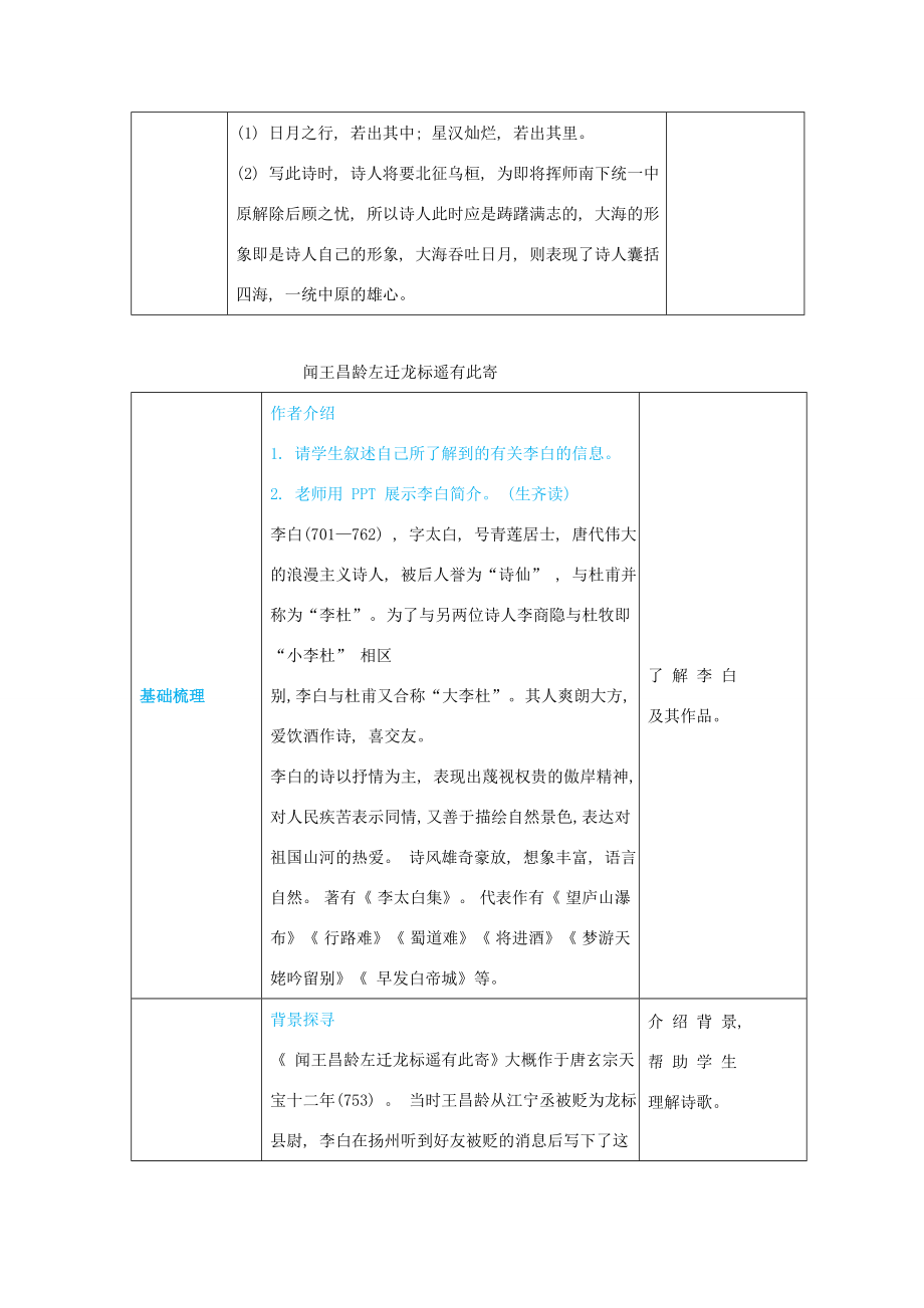 七年级语文上册第一单元妙趣自然4古代诗歌四首高效教案新人教版新人教版初中七年级上册语文教案.docx