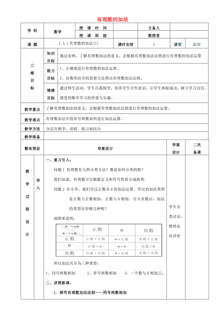 七年级数学上册1.3.1有理数的加法教案1（新版）新人教版（新版）新人教版初中七年级上册数学教案2.doc