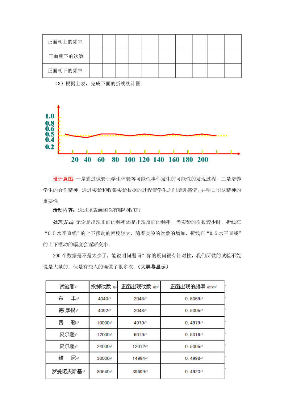 七年级数学下册6.2.2频率的稳定性教案2（新版）北师大版（新版）北师大版初中七年级下册数学教案.doc