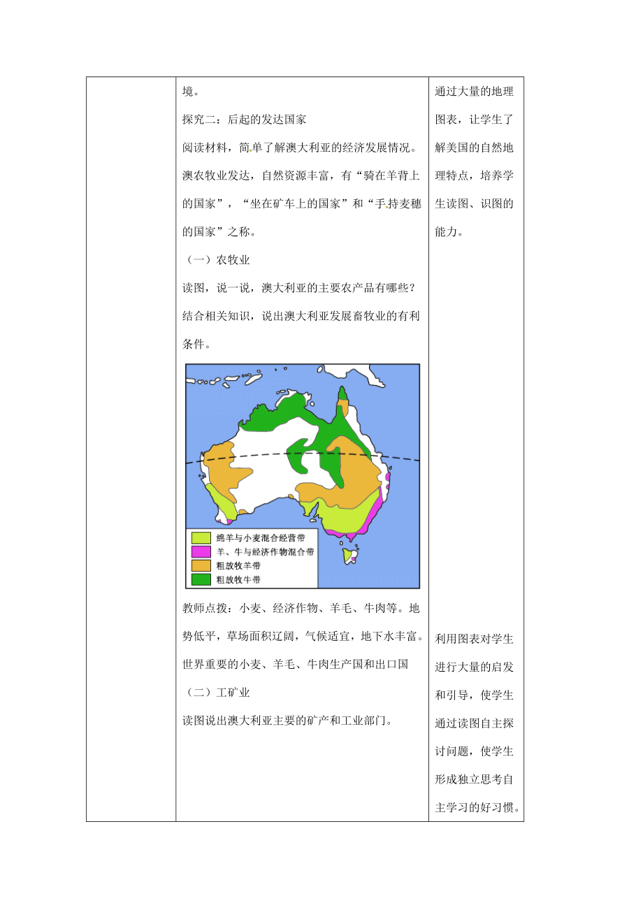 七年级地理下册8.7澳大利亚教案2（新版）湘教版（新版）湘教版初中七年级下册地理教案.doc