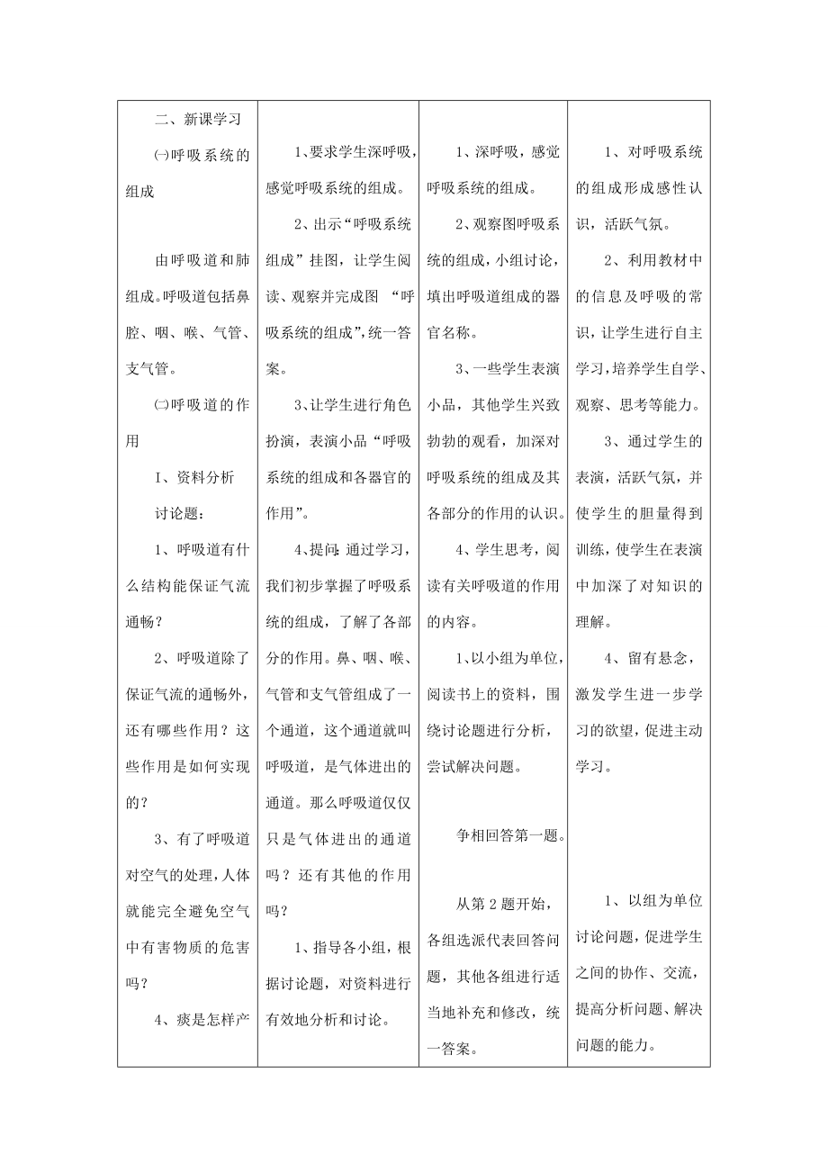 七年级生物下册第四单元第二章第一节呼吸道对空气的处理教案（新版）新人教版（新版）新人教版初中七年级下册生物教案.doc