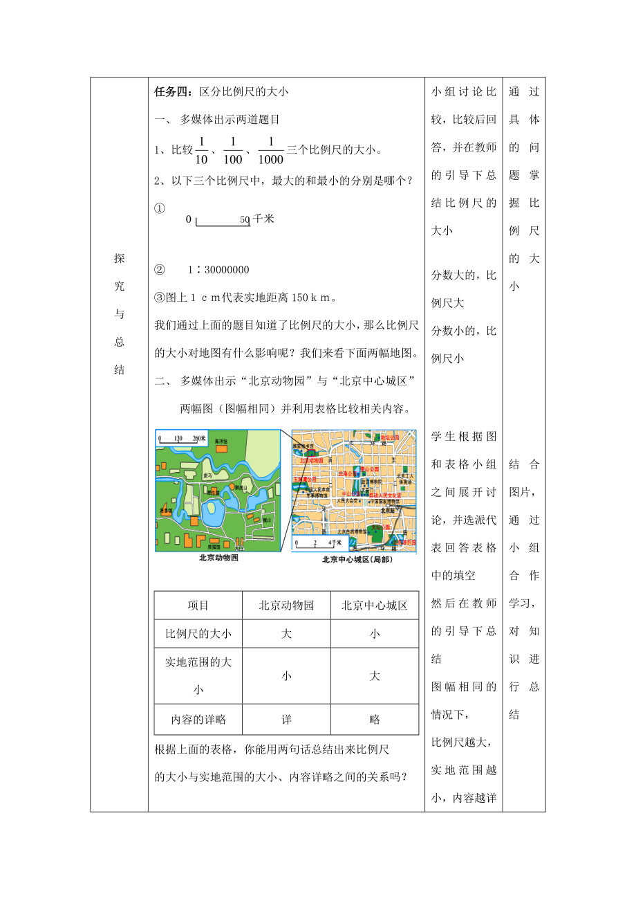 七年级地理上册2.1《地图基本要素》（第2课时）教案（新版）商务星球版（新版）商务星球版初中七年级上册地理教案.doc