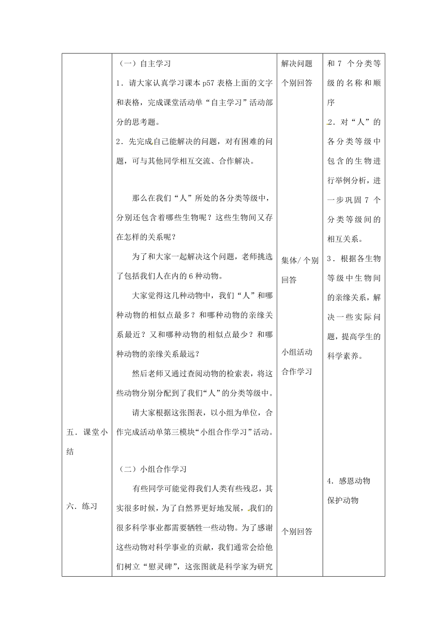 七年级科学上册第2章观察生物第4节常见的动物教案（新版）浙教版（新版）浙教版初中七年级上册自然科学教案.doc