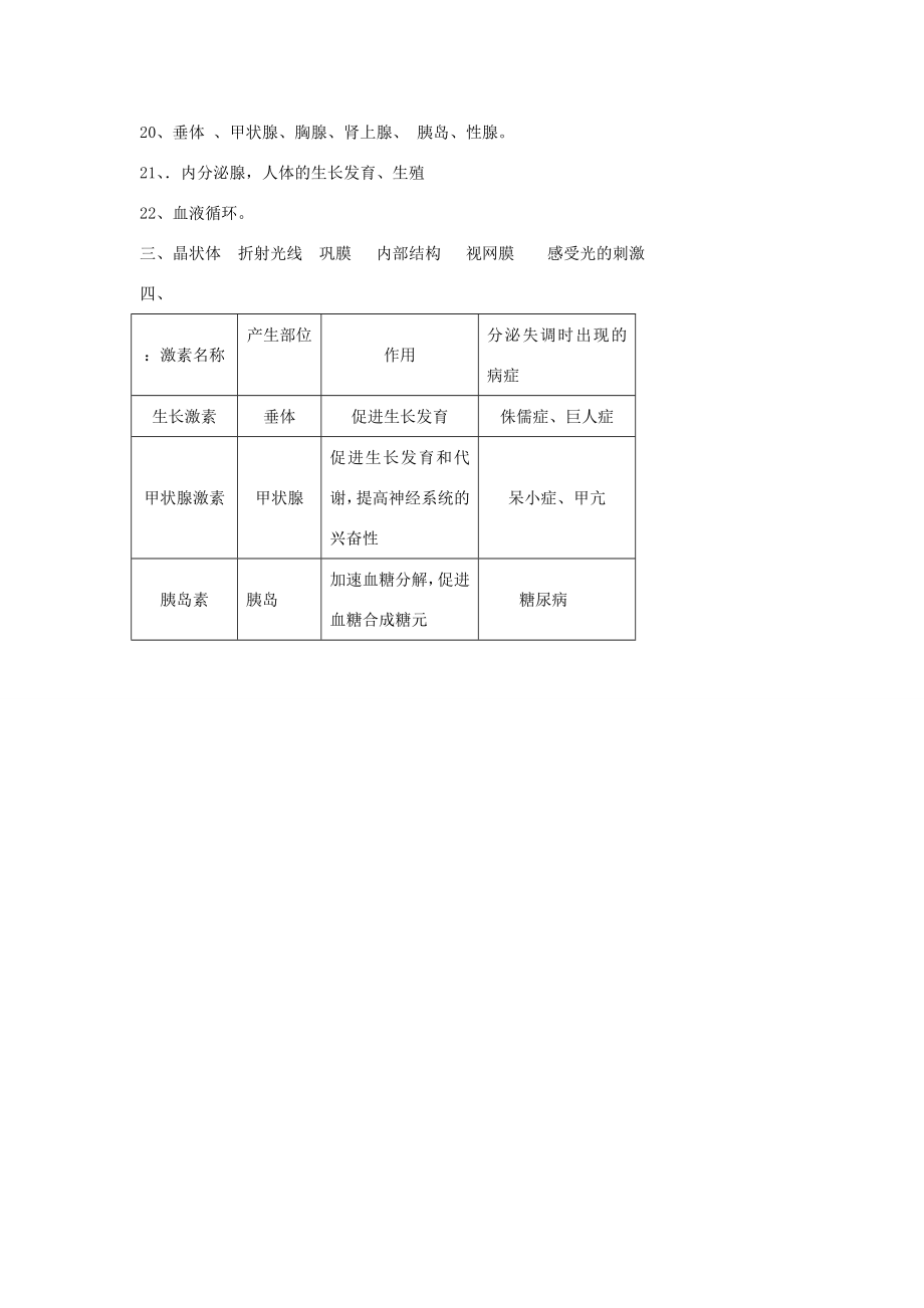 七年级生物下册第12章人体生命活动的调节（教案）苏科版.doc