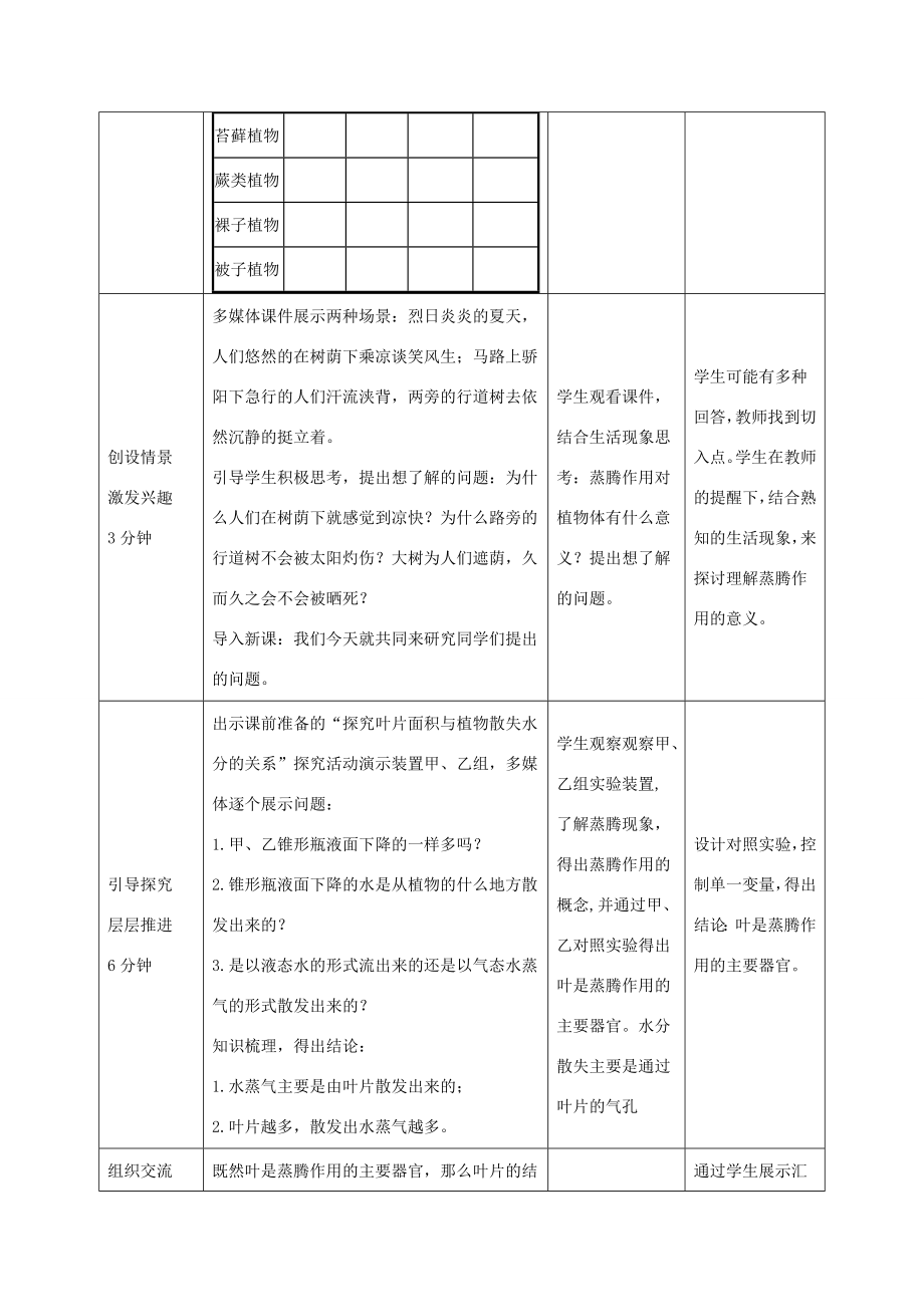 七年级生物上册2.1.2《绿色植物的蒸腾作用》第一课时教案（新版）济南版（新版）济南版初中七年级上册生物教案.doc