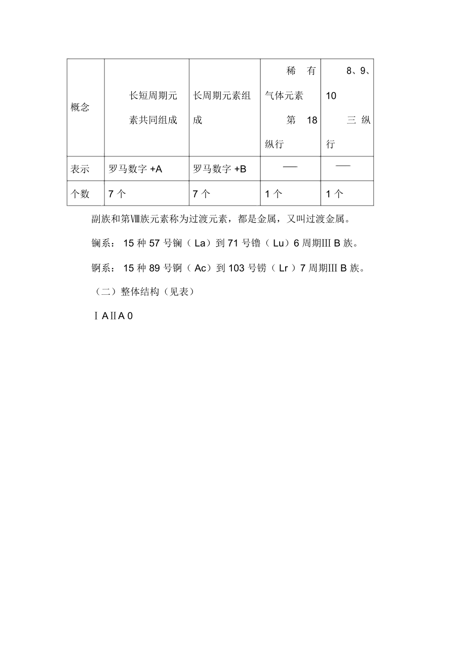 《元素周期表》全套教案.doc