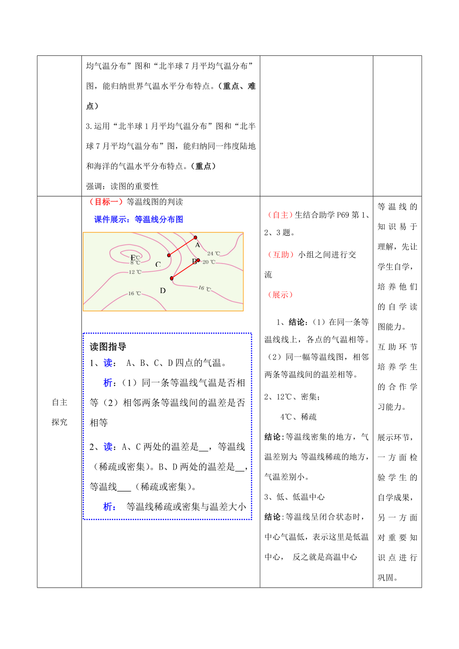 （水滴系列）七年级地理上册第四章第二节气温的变化与差异（第2课时）教案（新版）商务星球版（新版）商务星球版初中七年级上册地理教案.doc