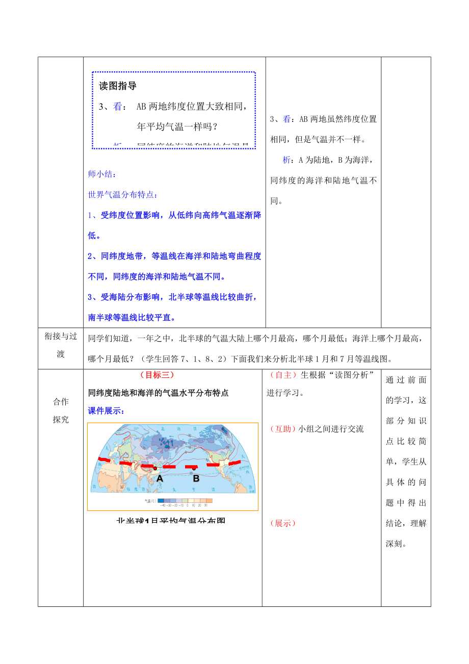 （水滴系列）七年级地理上册第四章第二节气温的变化与差异（第2课时）教案（新版）商务星球版（新版）商务星球版初中七年级上册地理教案.doc