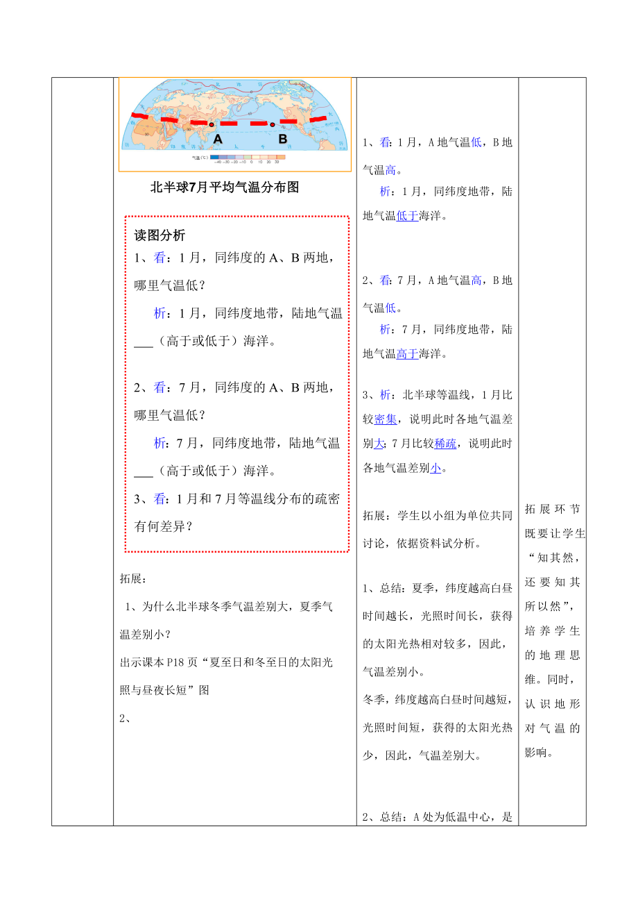 （水滴系列）七年级地理上册第四章第二节气温的变化与差异（第2课时）教案（新版）商务星球版（新版）商务星球版初中七年级上册地理教案.doc