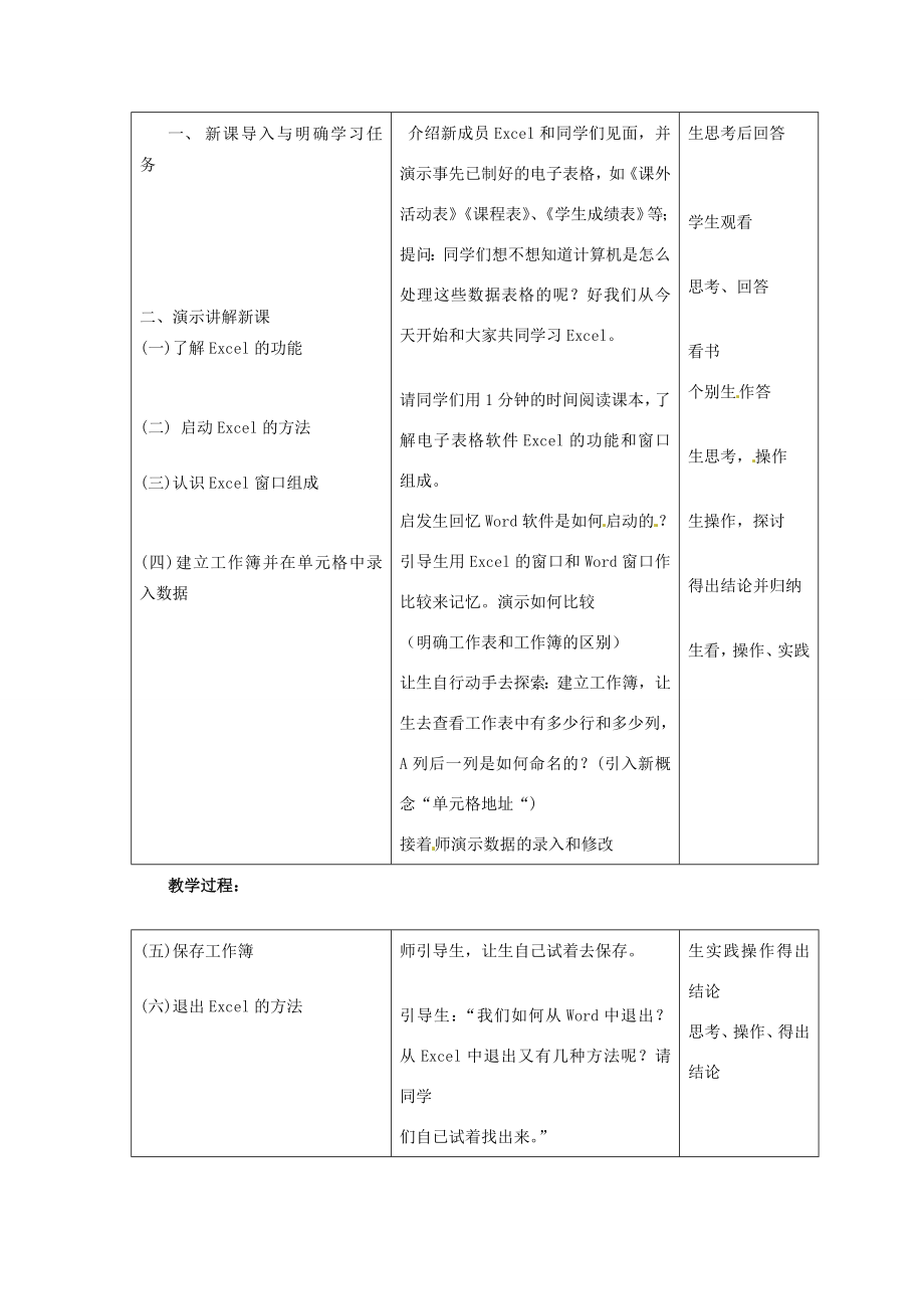 七年级信息技术下册第2章第2节建立电子表格教案粤教版粤教版初中七年级下册信息技术教案.doc