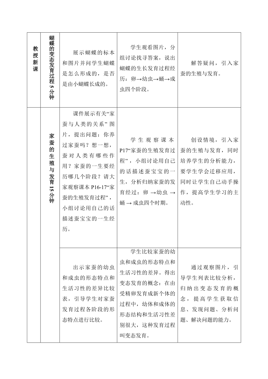 21.3《昆虫的生殖与发育》优教教案.doc