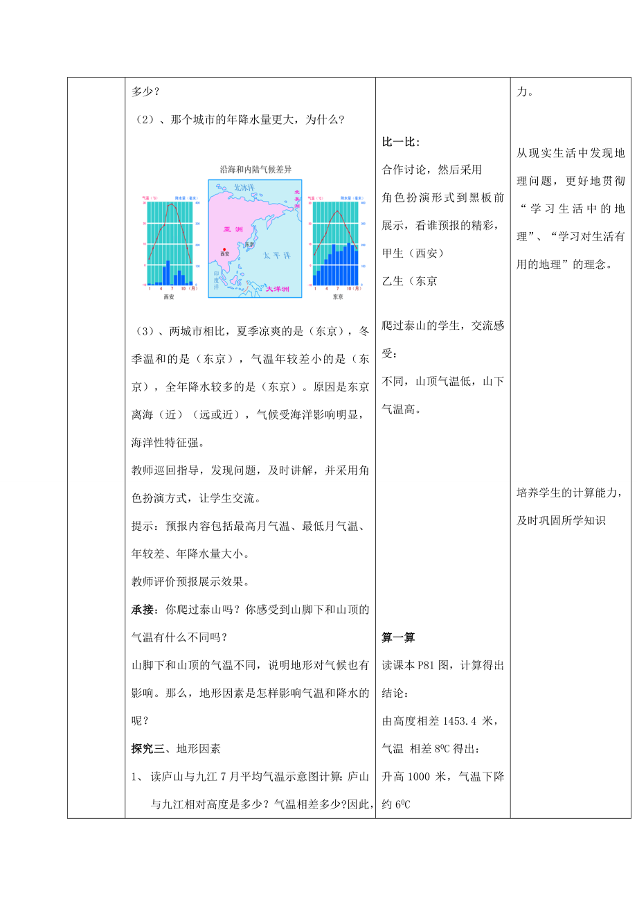 七年级地理上册第4章第5节形成气候的主要因素教案（新版）商务星球版（新版）商务星球版初中七年级上册地理教案2.doc