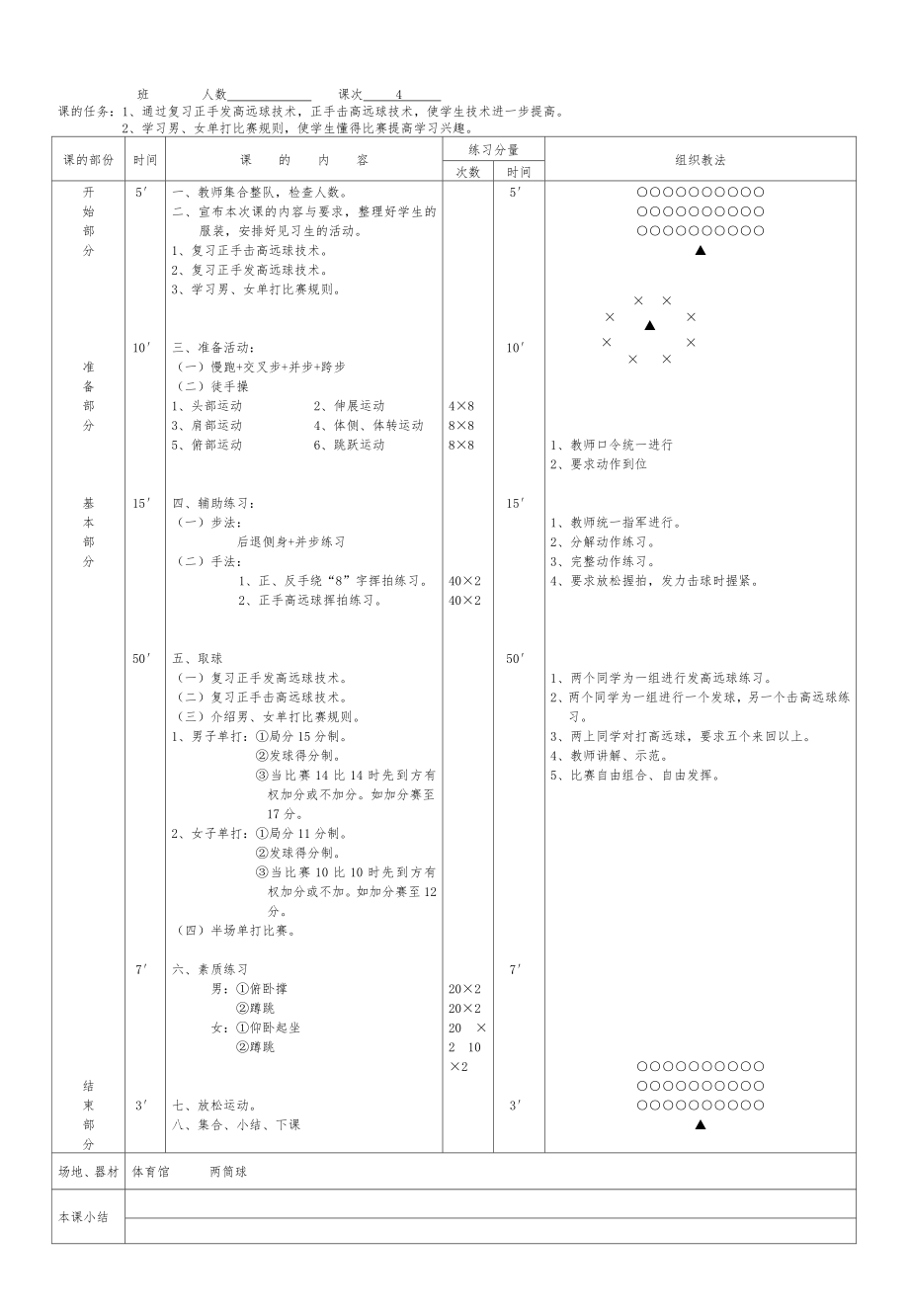 中小学生羽毛球体育课教案.doc