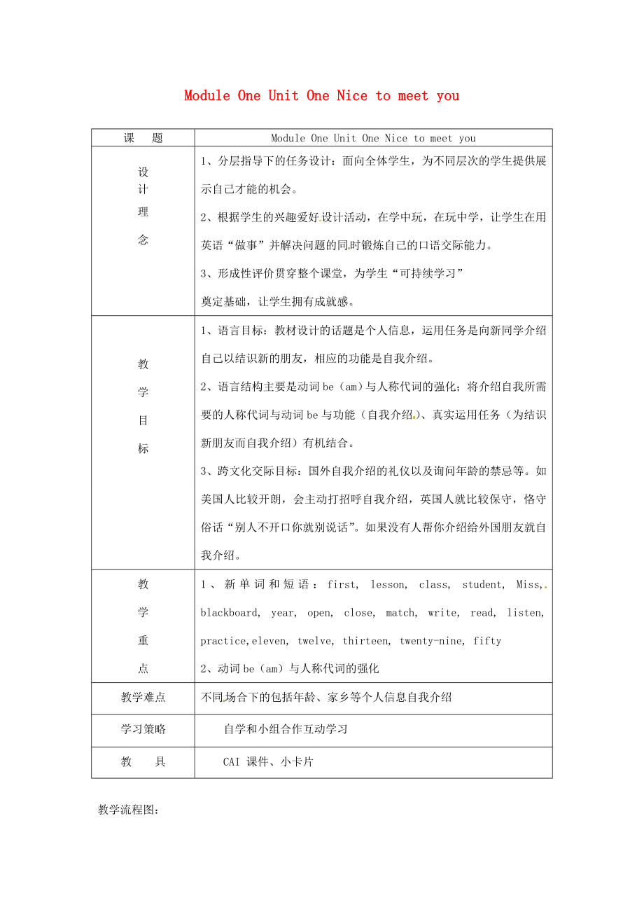 七年级英语上册Module1Nicetomeetyou教案1外研版.doc